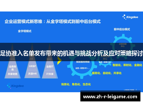 足协准入名单发布带来的机遇与挑战分析及应对策略探讨