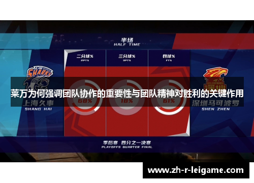 莱万为何强调团队协作的重要性与团队精神对胜利的关键作用