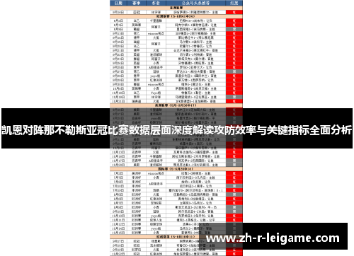 凯恩对阵那不勒斯亚冠比赛数据层面深度解读攻防效率与关键指标全面分析 凯恩对阵那不勒斯亚冠比赛数据层面深度解读攻防效率与关键指标全面分析