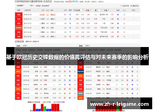 基于欧冠历史交锋数据的价值再评估与对未来赛季的影响分析