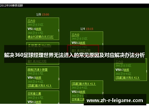 解决360足球经理世界无法进入的常见原因及对应解决办法分析