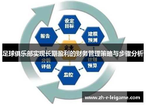 足球俱乐部实现长期盈利的财务管理策略与步骤分析