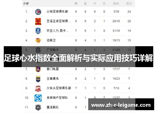 足球心水指数全面解析与实际应用技巧详解